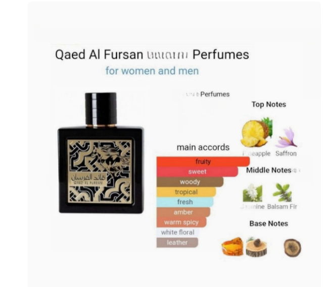 Perfume de 100 ml, Fragancia,  - Perfume Fragrance Dubai reseña y precio