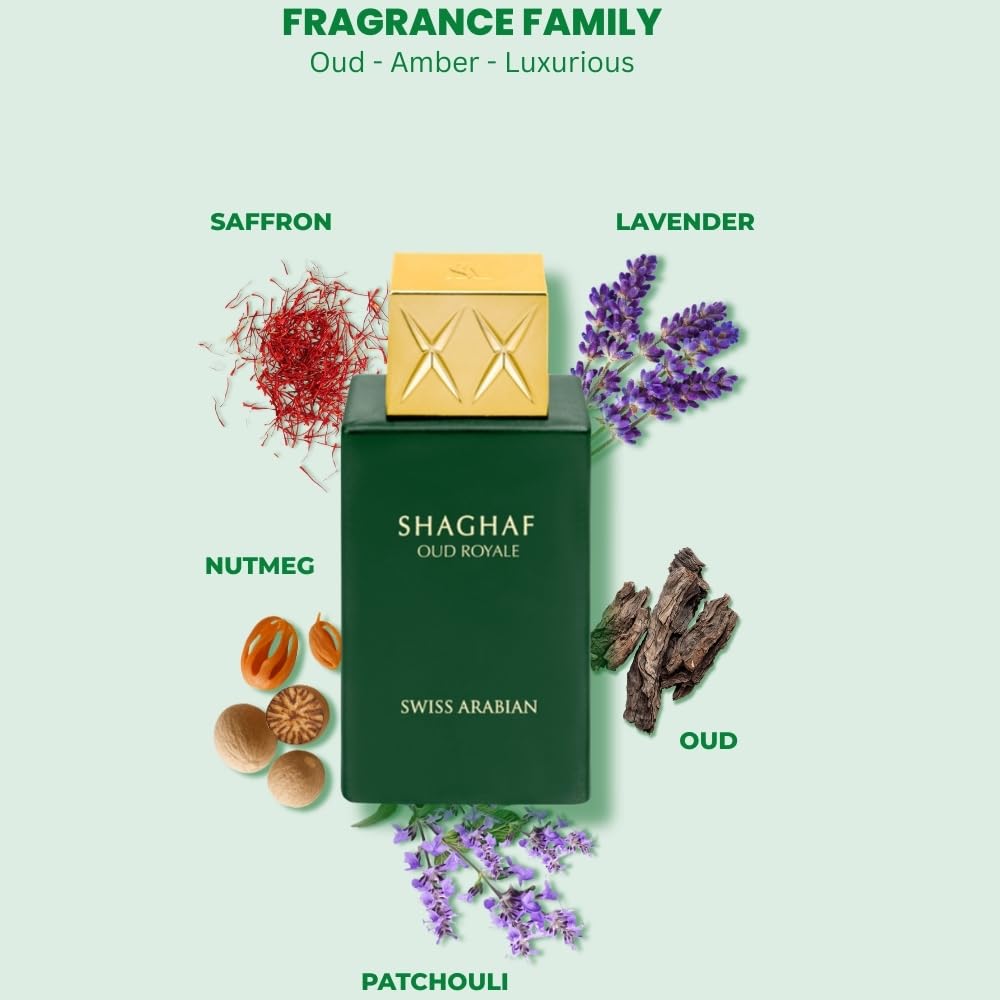 Swiss Arabian Shaghaf Oud Roya - Xerjoff Perfume Fragrance reseña y precio