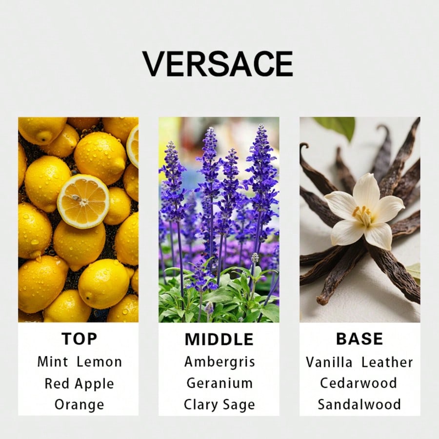 Versace Eros para Hombre, Eau  - Perfume Fragrance Lasting reseña y precio